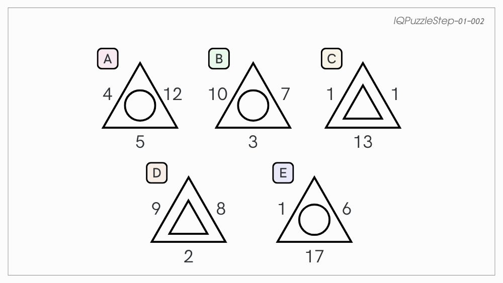 【IQパズル】01-002：仲間外れの三角形