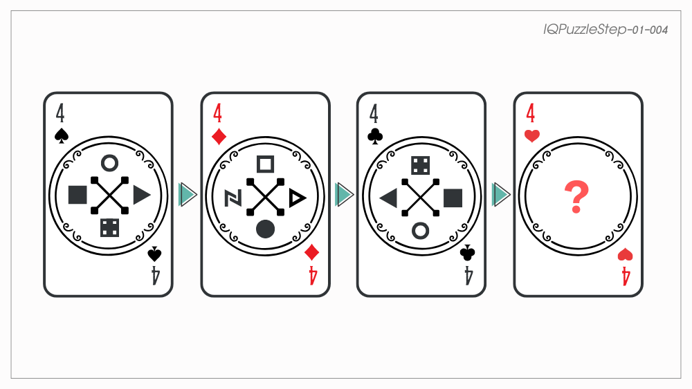 【IQパズル】01-004：ある魔術師のトランプカード