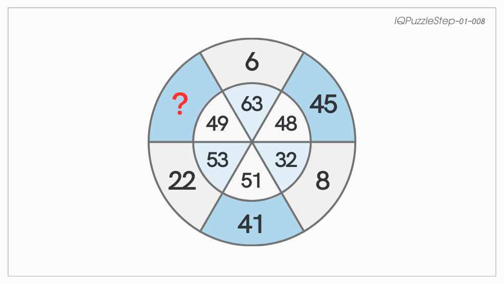 【IQパズル】01-008：サークルIQミステリー[1]-円環に潜む数字の秘密
